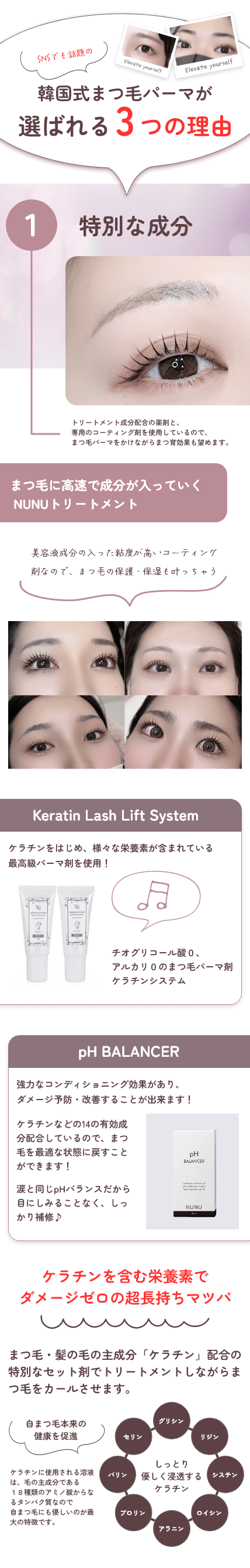 特別な成分　まつ毛に高速で成分が入っていくNUNUトリートメント