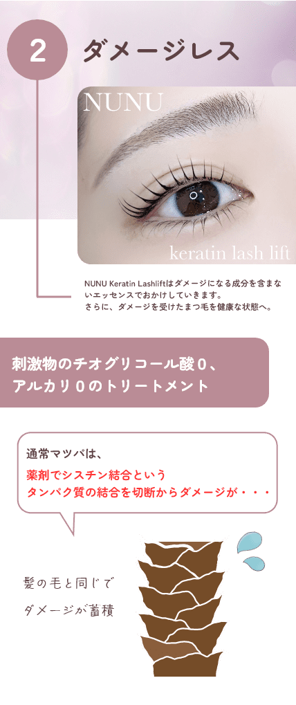 ダメージレス 刺激物のチオグリコール酸0アルカリ0のトリートメント